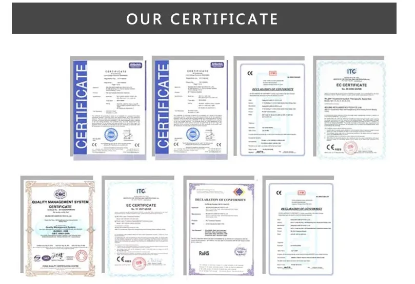 Certificates