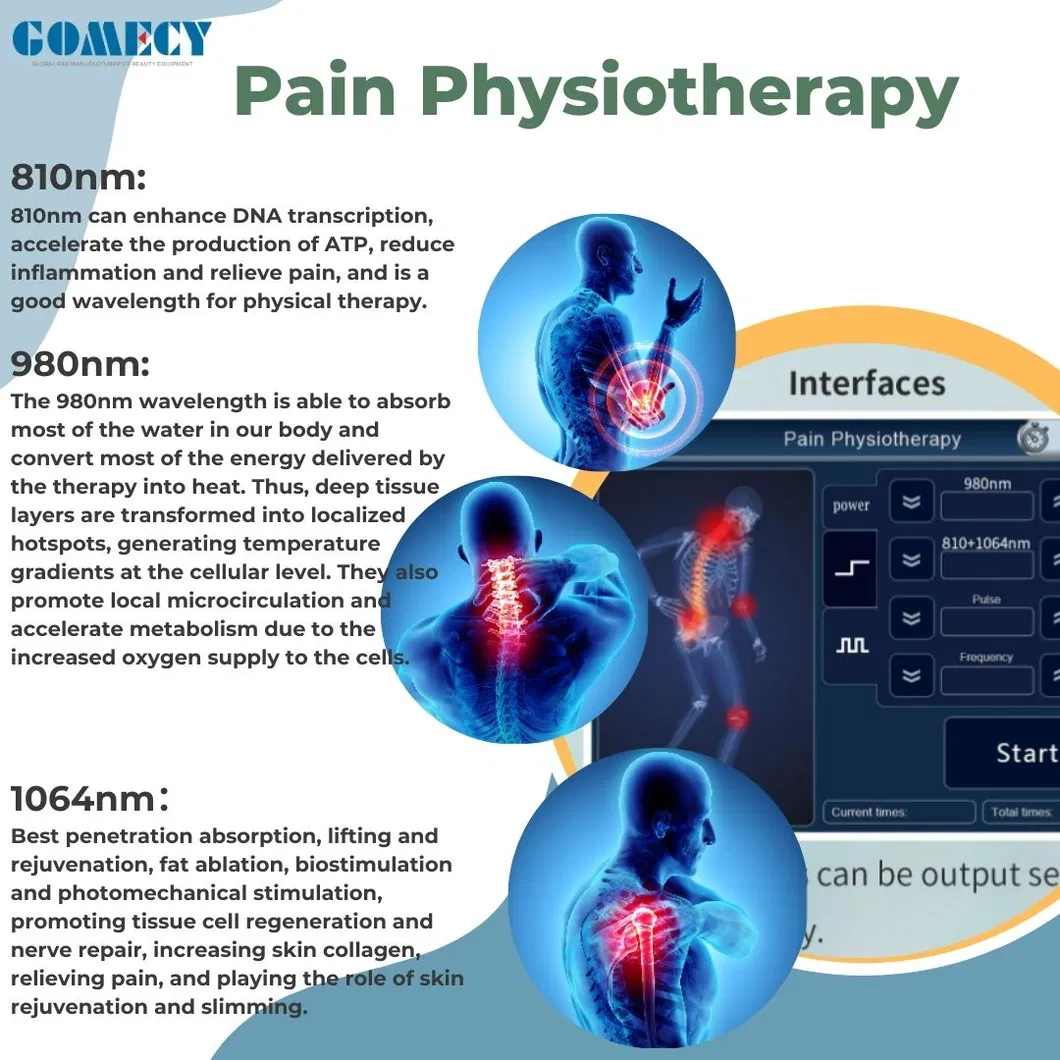 Wavelength comparison