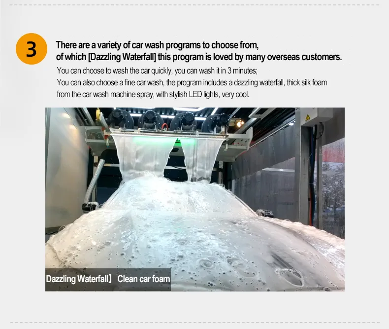 High Pressure Cleaning