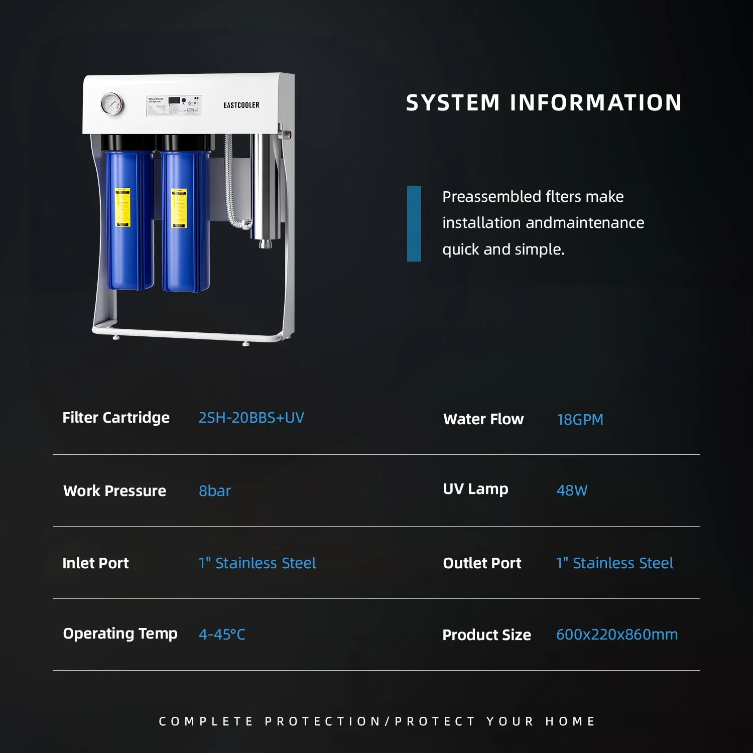 Water Purification System 3