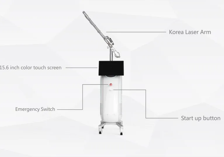 Fractional CO2 Laser Display