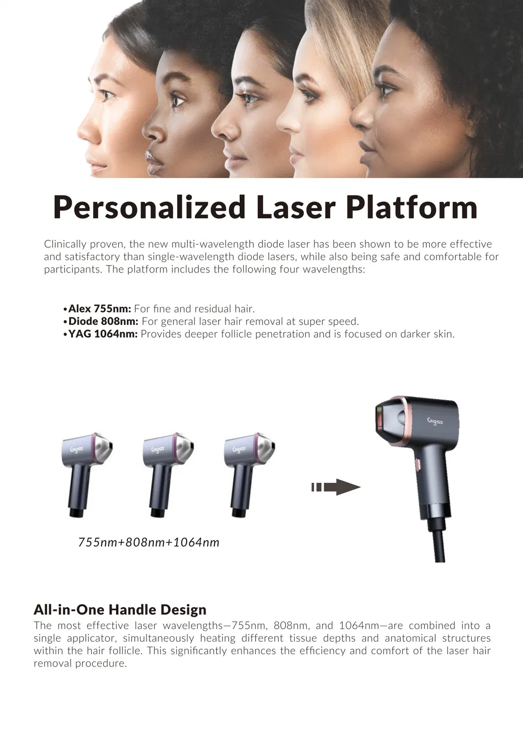 Diode Laser Handpiece