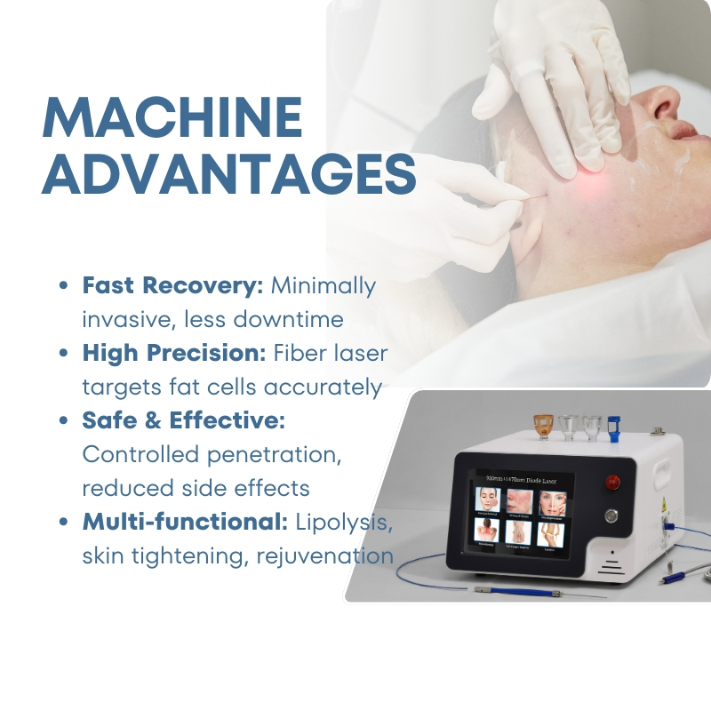 980+1470nm Multi-Function Diode Laser System for Lipolysis and Skin Rejuvenation Therapy