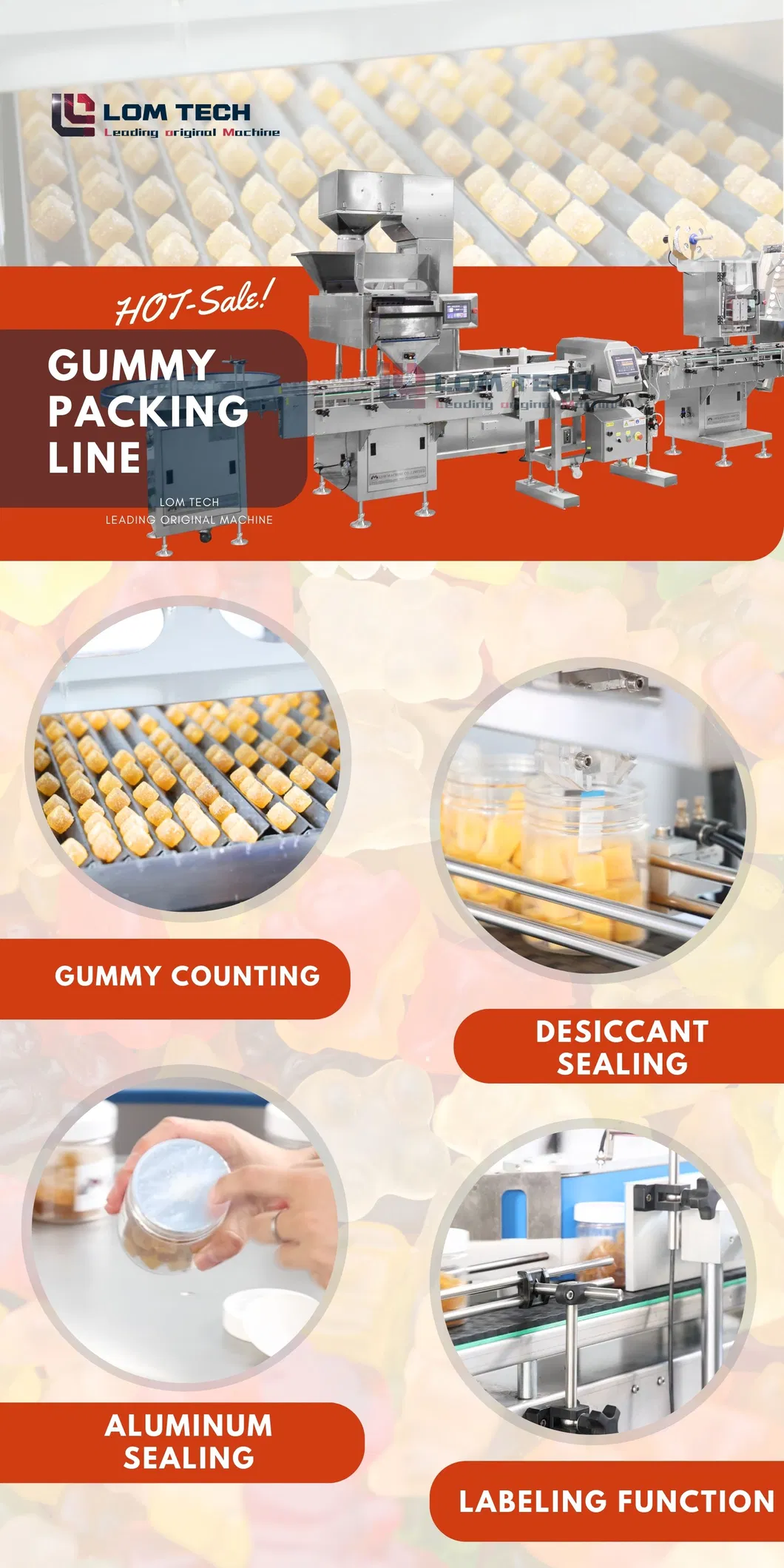 Machine Configuration