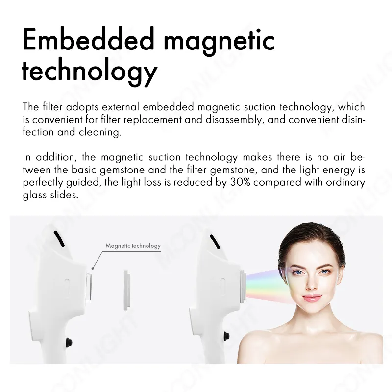 Cooling System Inside