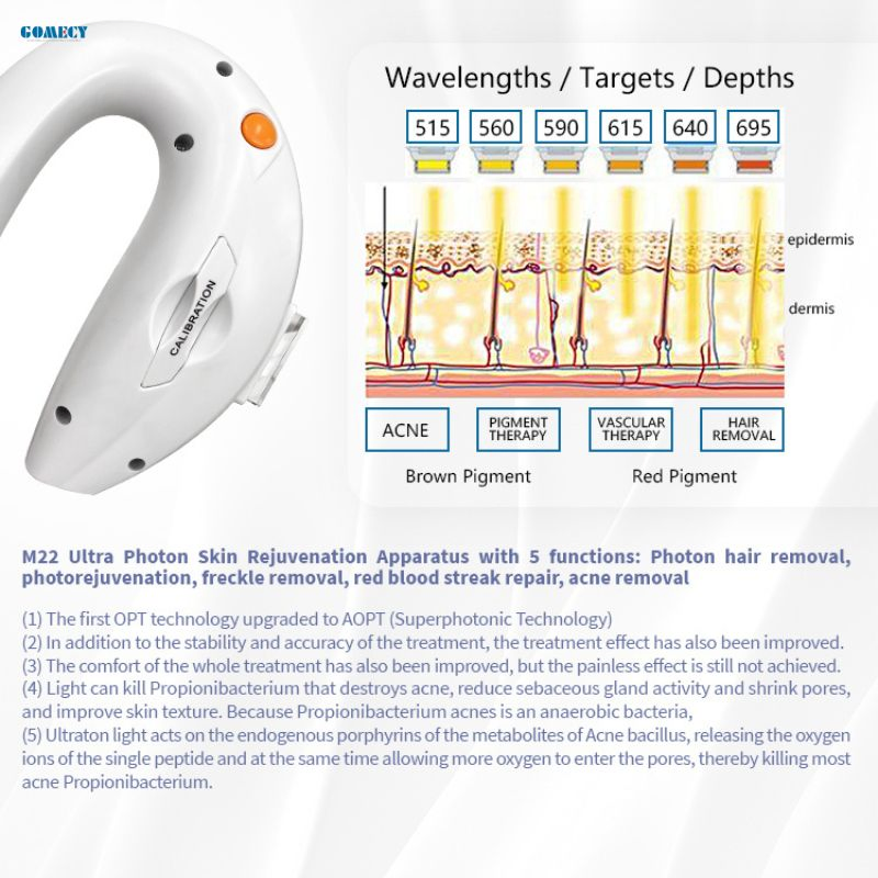 Portable M22 Skin Rejuvenation Beauty System with Hair Removal Tattoo Removal Function