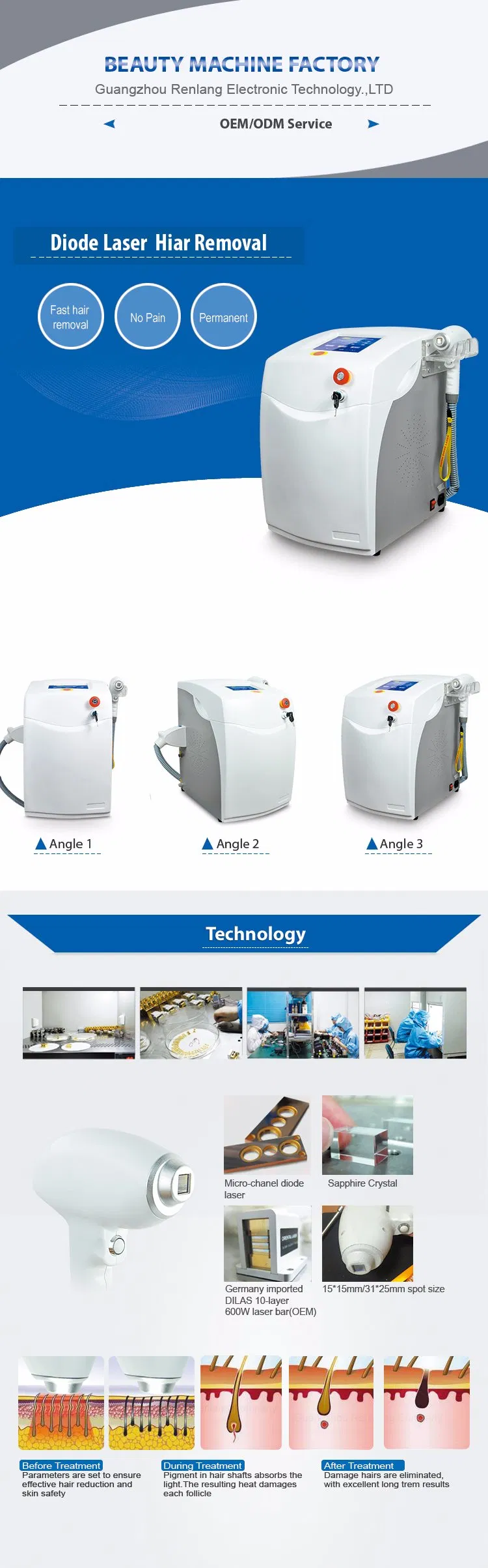 Diode Laser Device Detail 1