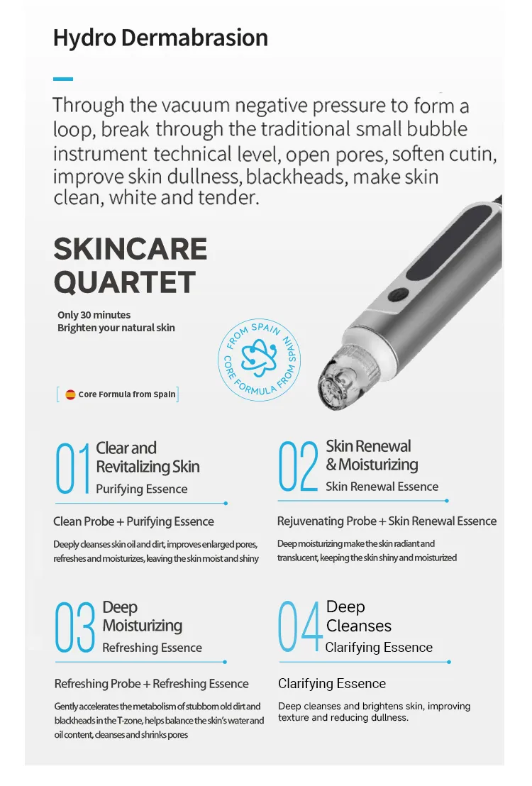Skin Care Equipment 5