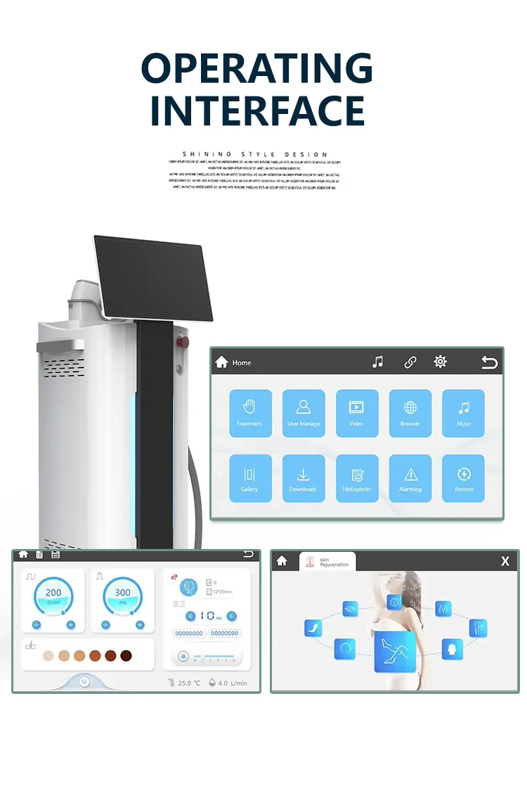 Android System Interface