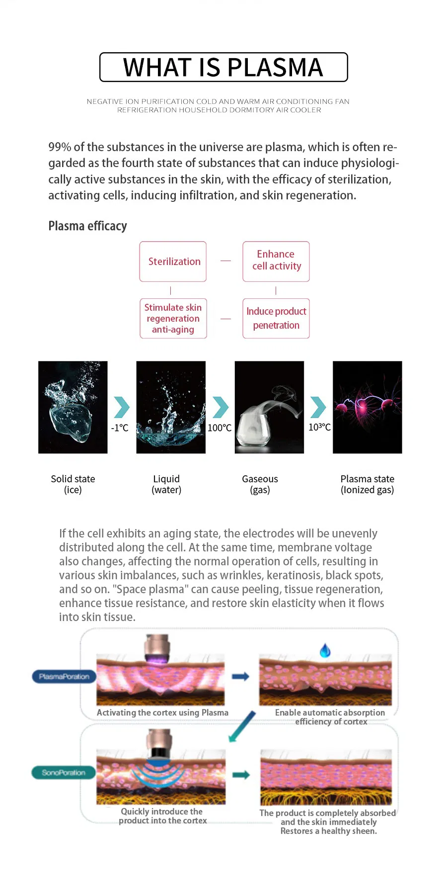 Fusions Plasma Beauty Machine Cold and Warm Plasma Acne Scar Treatment Skin Rejuvenation and Tightening