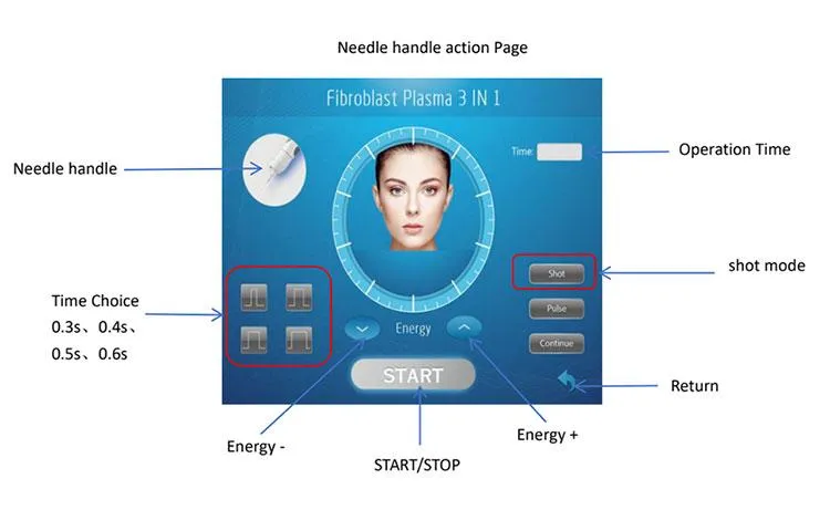 Skin Tightening Anti-Aging Double Handles Plasma Lifting Therapy Cold Plasma Cutting Mole Removal Plasma Beauty Machine