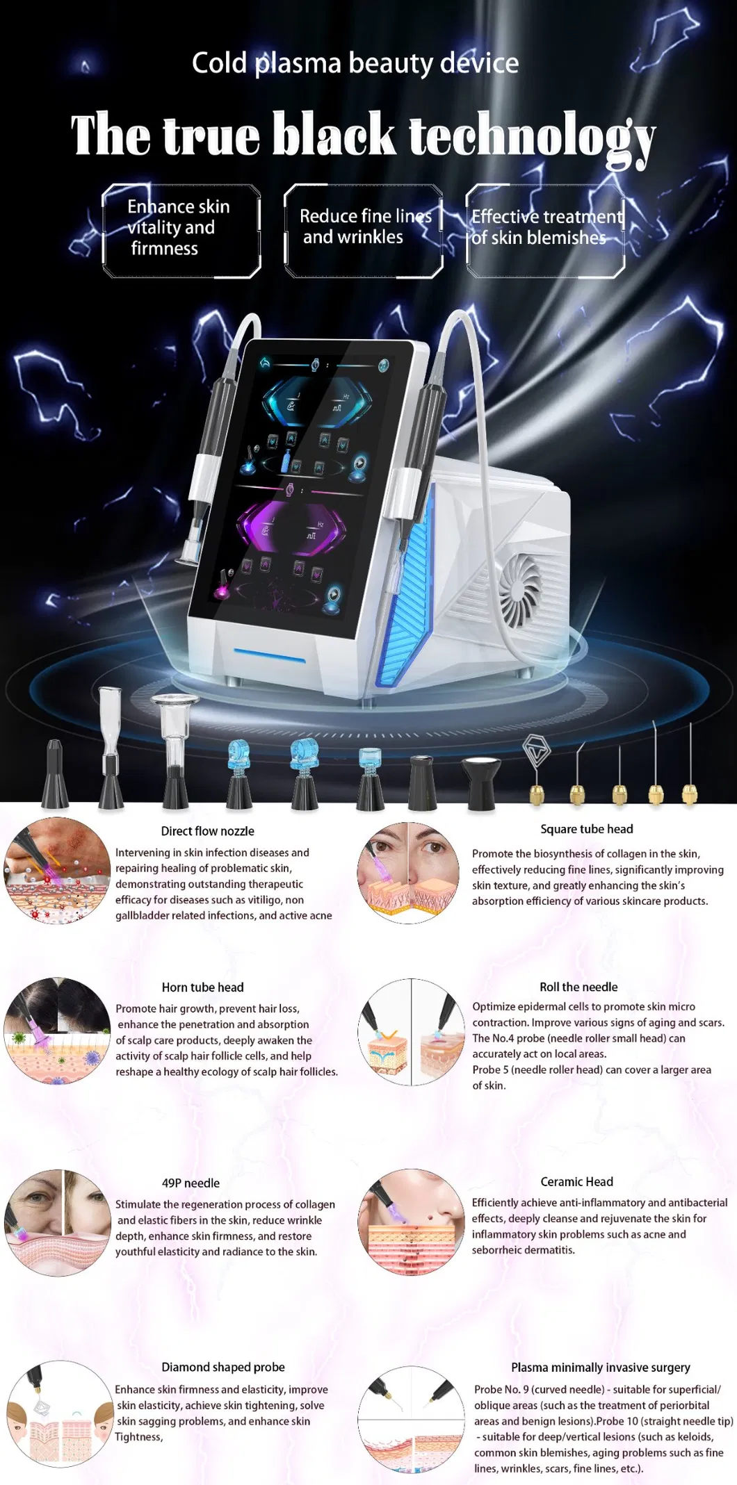 Acne Scar Treatment Technology