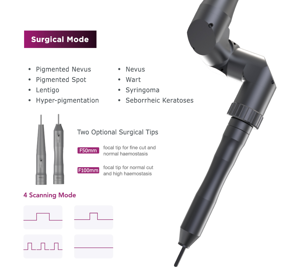 CO2 Fractional Laser Detail 3