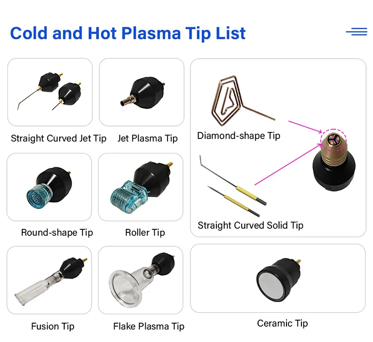 8 in 1 Skin Tightening Hot and Cold Fusion Plasma Skin Care Machine