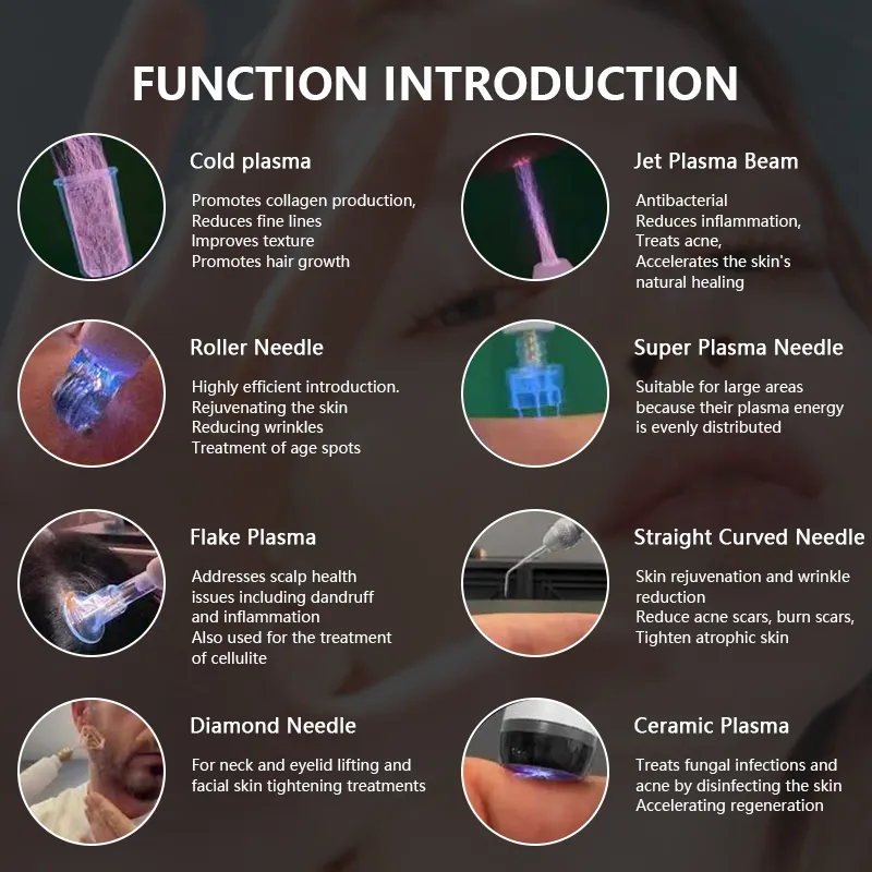 Skin Treatment Machine Scalp Care Jet Plasma Wrinkle Removal Skin Tightening Machine