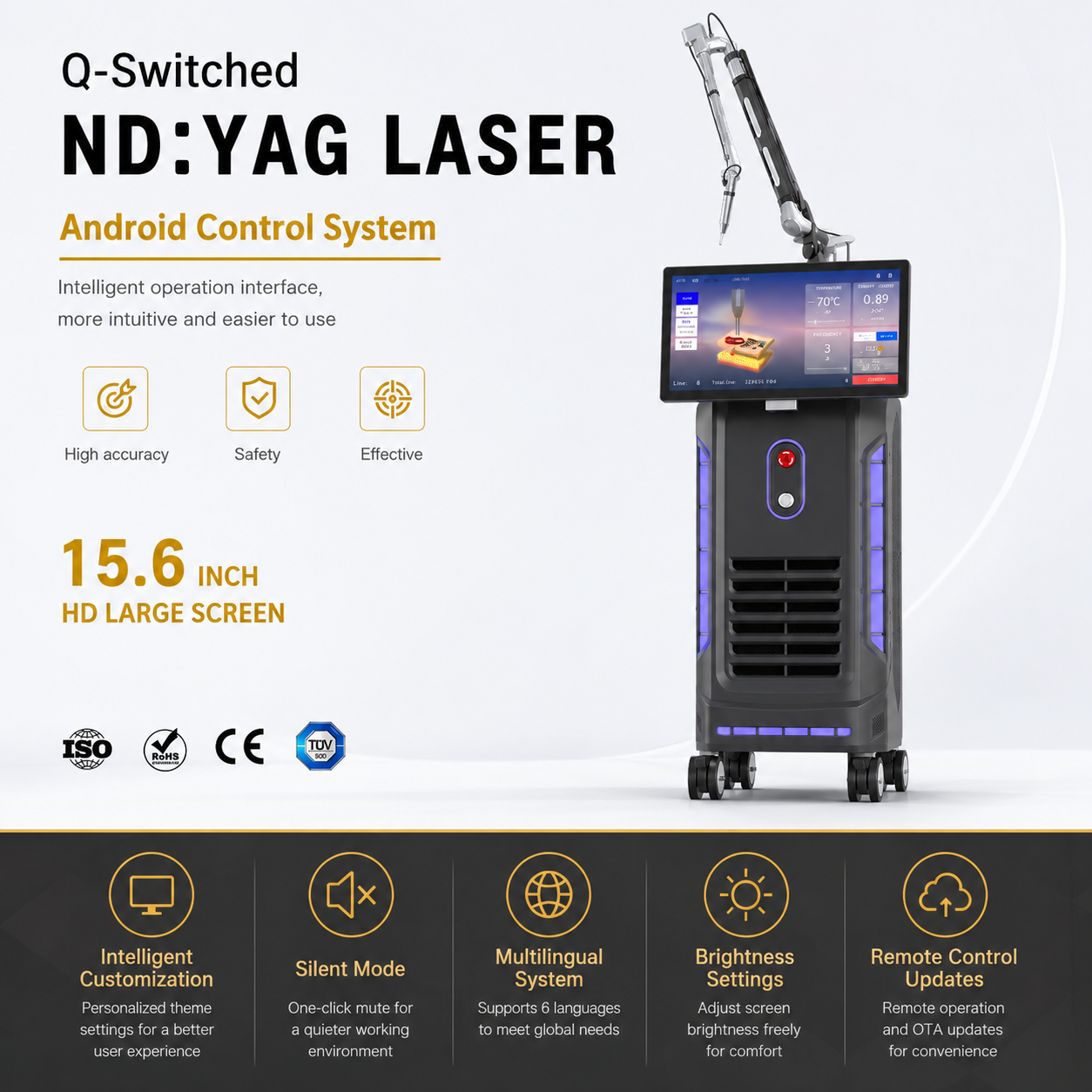 OEM ODM Pico Laser Tattoo Removal Machine Professional Nd Yag Laser Skin Rejuvenation Beauty Equipment