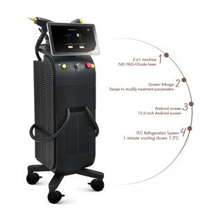 Premium 2-in-1 Diode + Picosecond Laser Machine - Quality for Tattoo &amp; Hair Removal