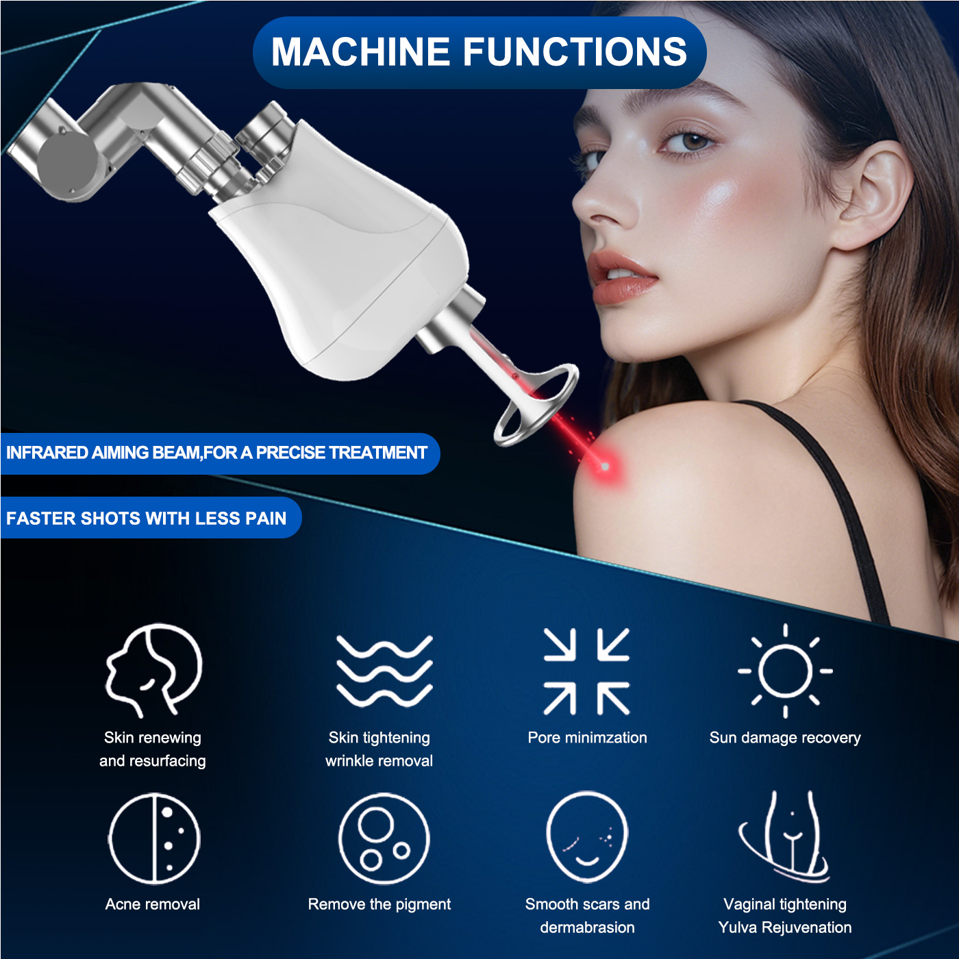 Portable Desktop CO2 Fractional Laser Machine 10600nm Vaginal Tightening Salon Aesthetic Apparatus Beauty Equipment
