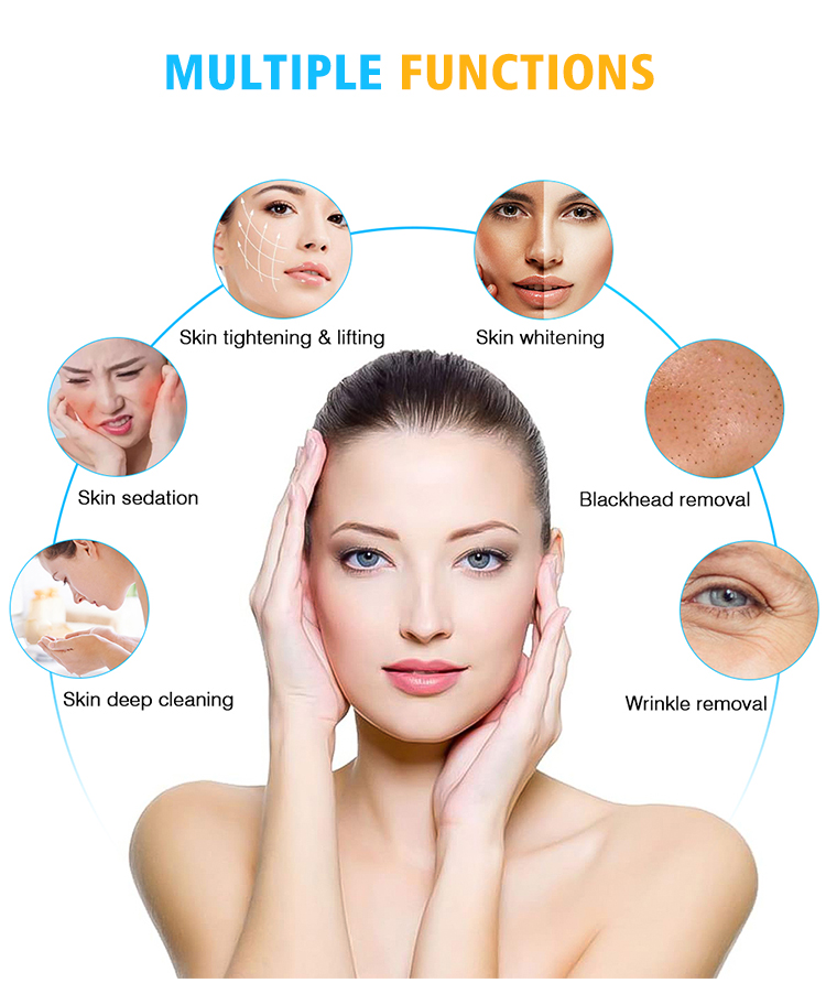 Treatment Results Chart