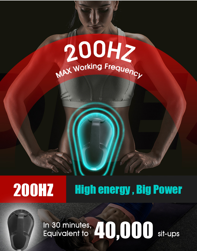 High Energy Performance