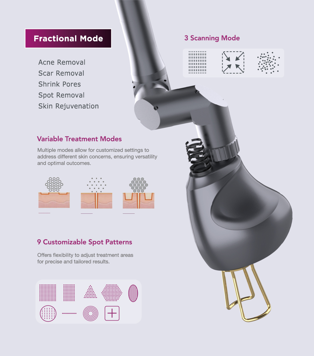 CO2 Fractional Laser Detail 2