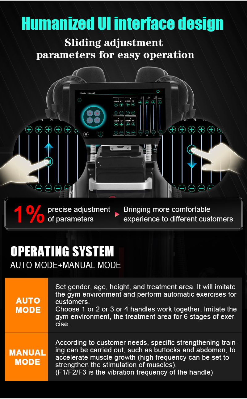 User Interface System