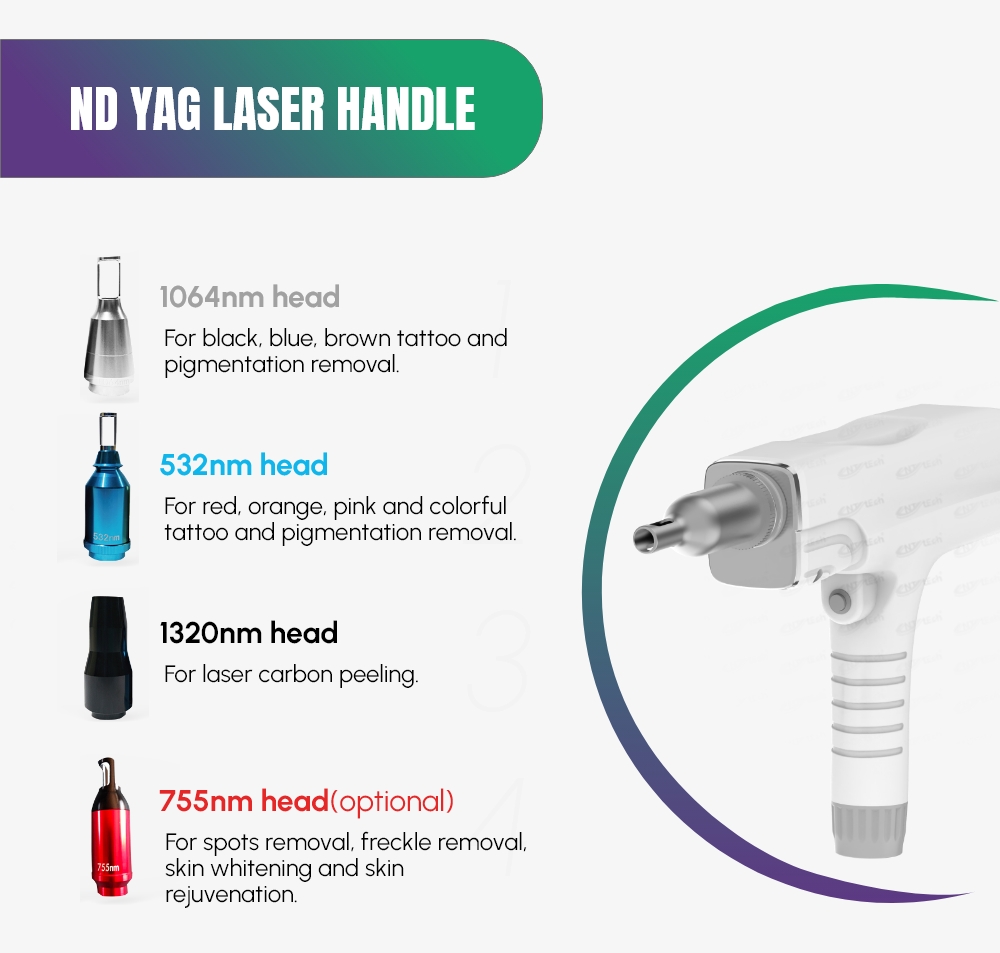 ND Yag Laser Handle