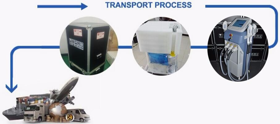 Aluminium Packaging Box