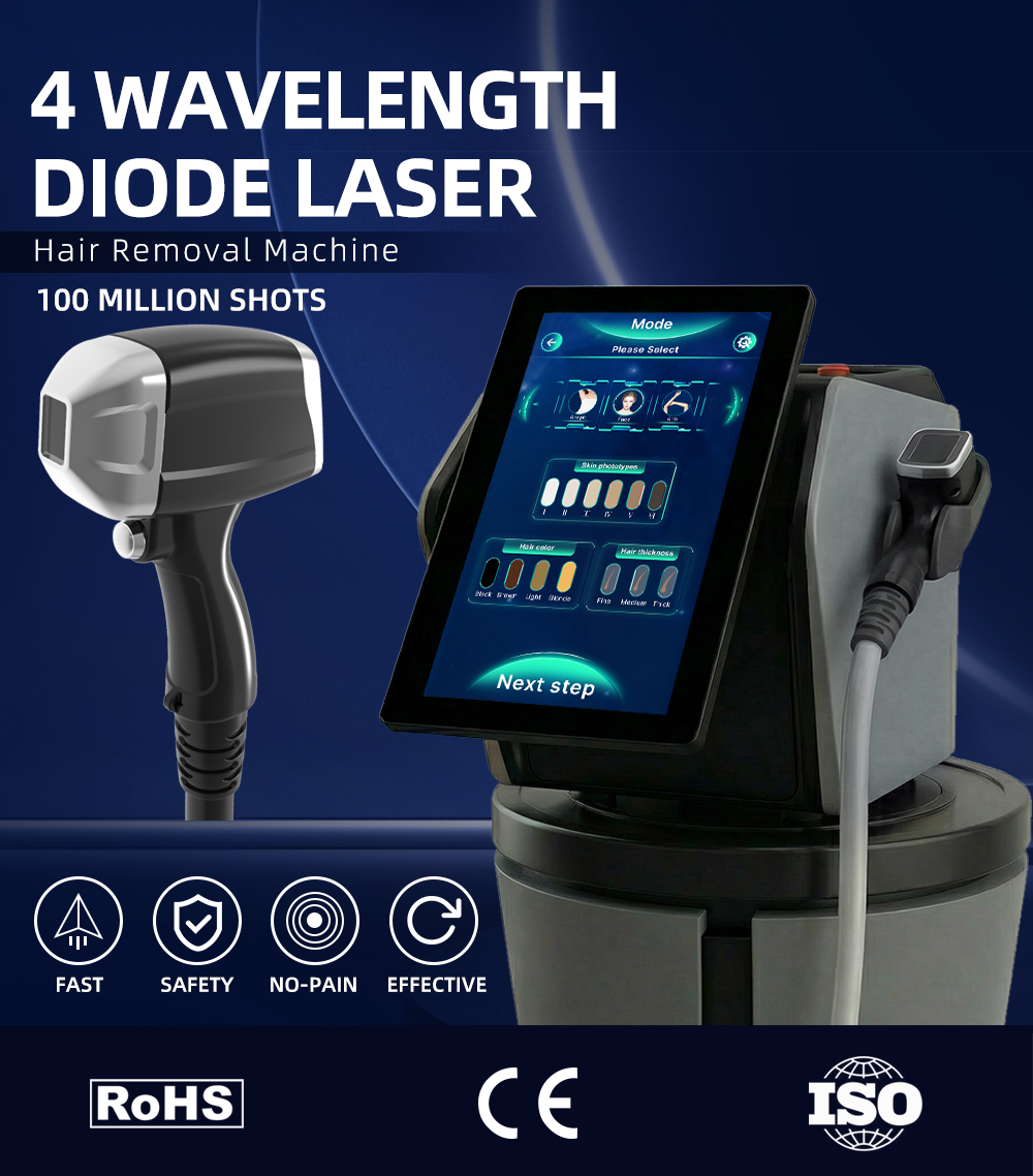 Product Overview
