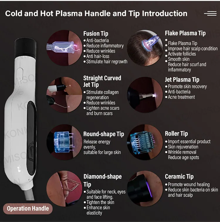 8 in 1 Skin Tightening Hot and Cold Fusion Plasma Skin Care Machine