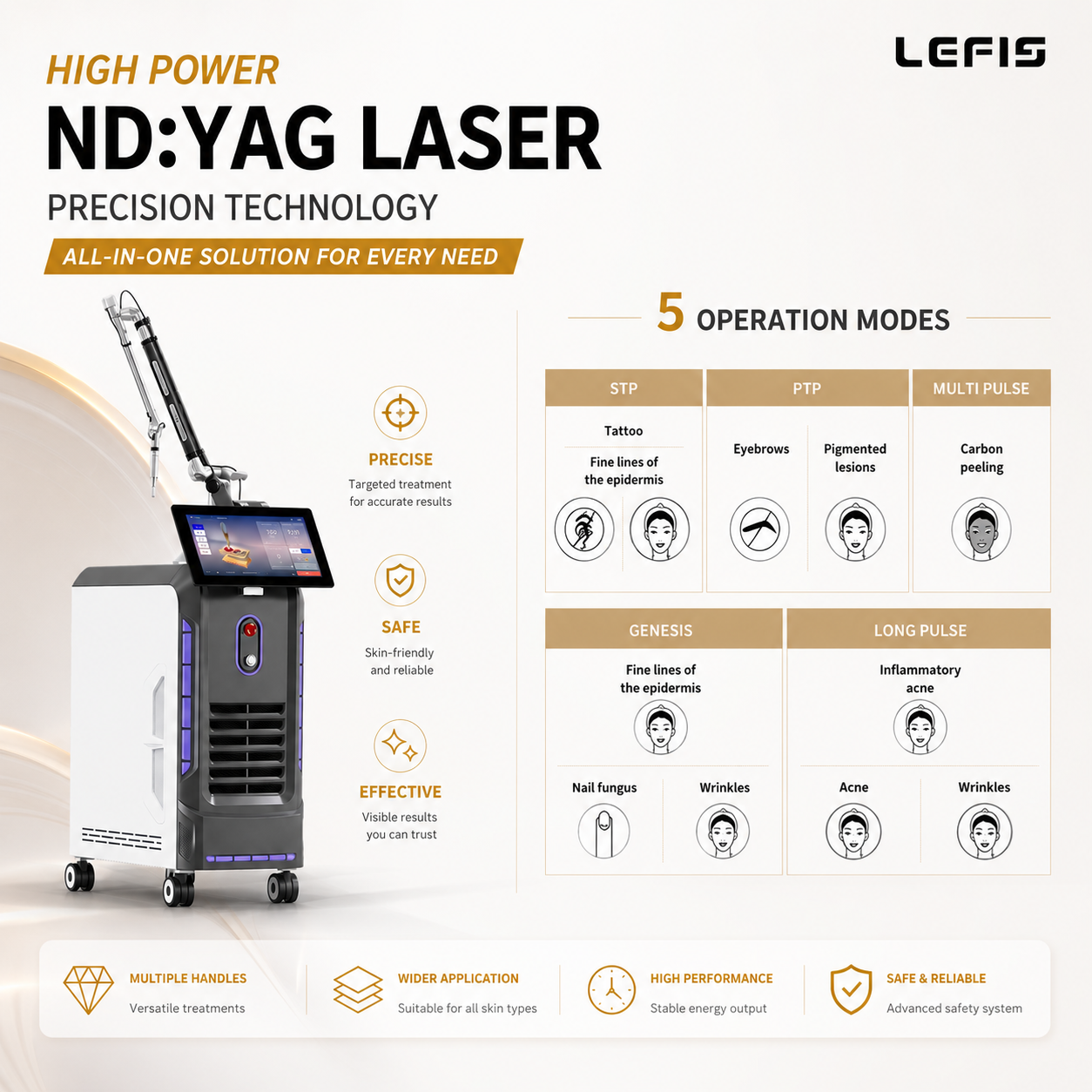 Pico Laser Tattoo Removal Machine Carbon Peel Skin Tightening Beauty Salon Device OEM