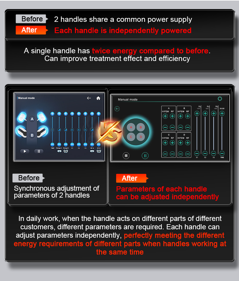 Power Module Analysis