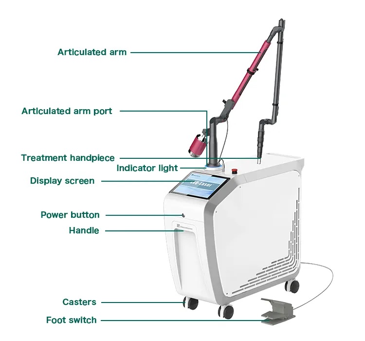 Professional Medical Skin Treatment Laser Machine ND Yag Tattoo Removal Picosecond Laser Beauty Machine with 532nm Wavelengths