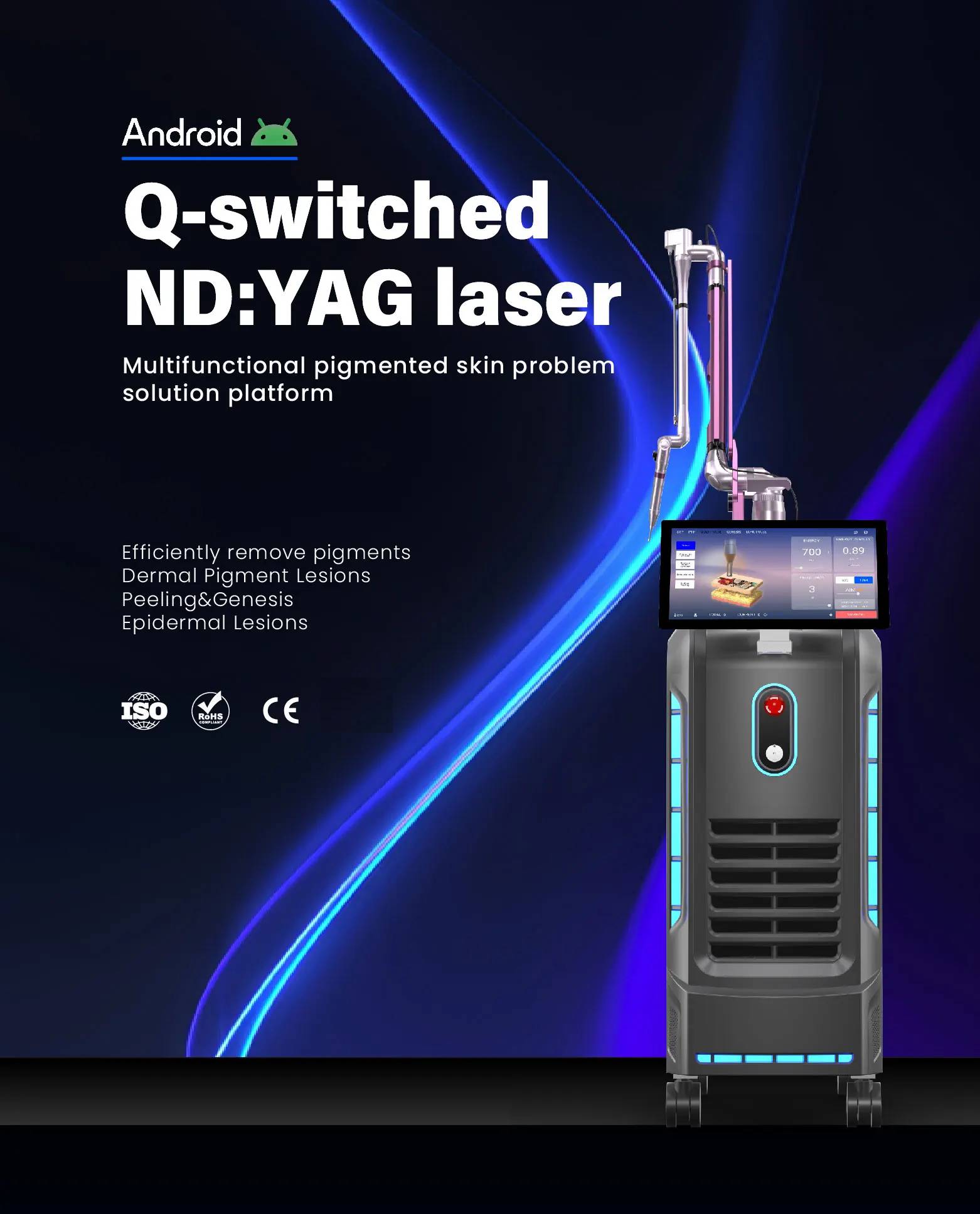 Machine Profile View