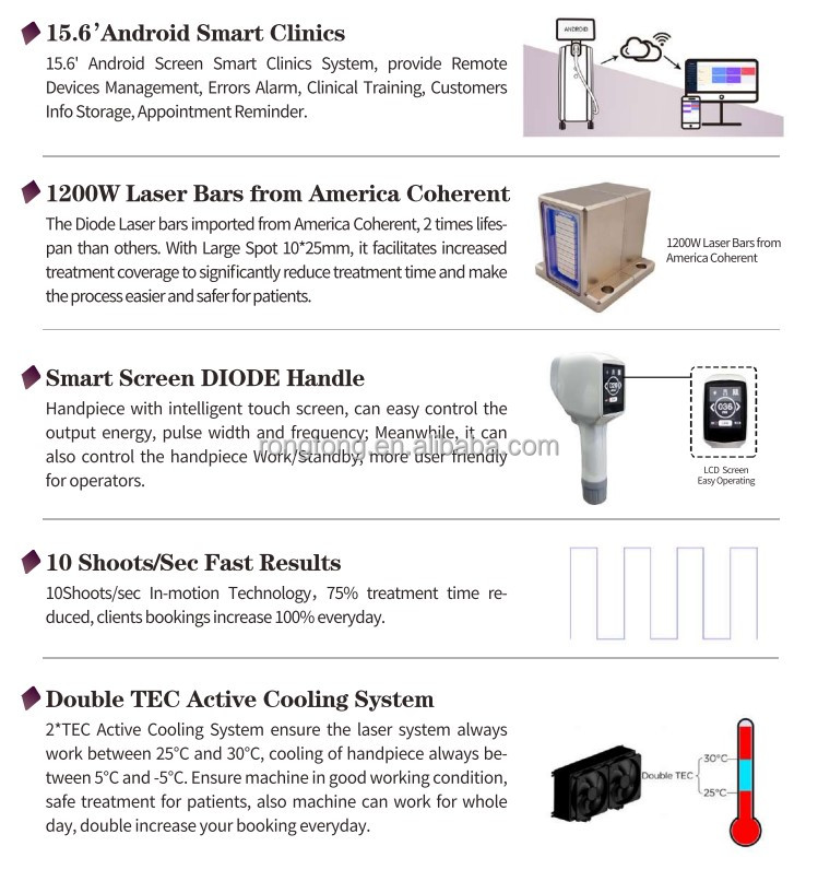 Laser hair removal advantage 2