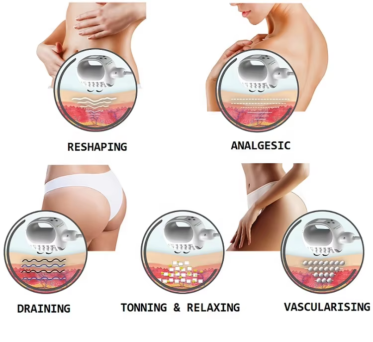 Slimspheres Machine Overview