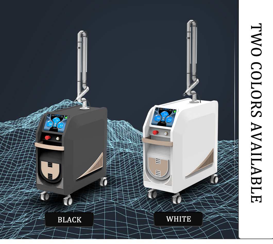 Picosecond Laser Display