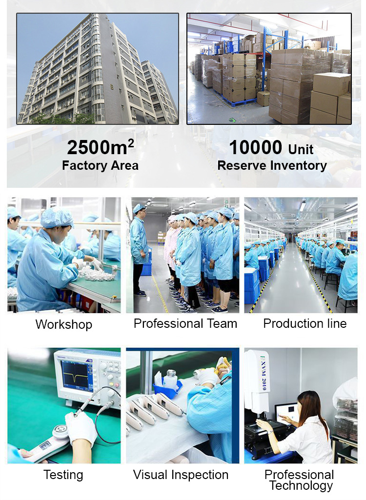 Factory Environment