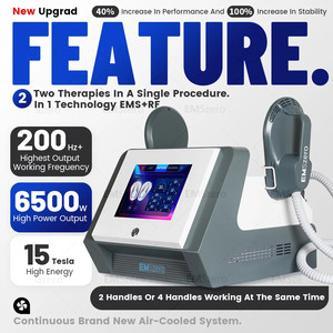 MYOslim Ems Sculpting Machine Ems Machine Muscle Stimulator Ems Sculpting Neo Ems Sculpt Neo Ems zero