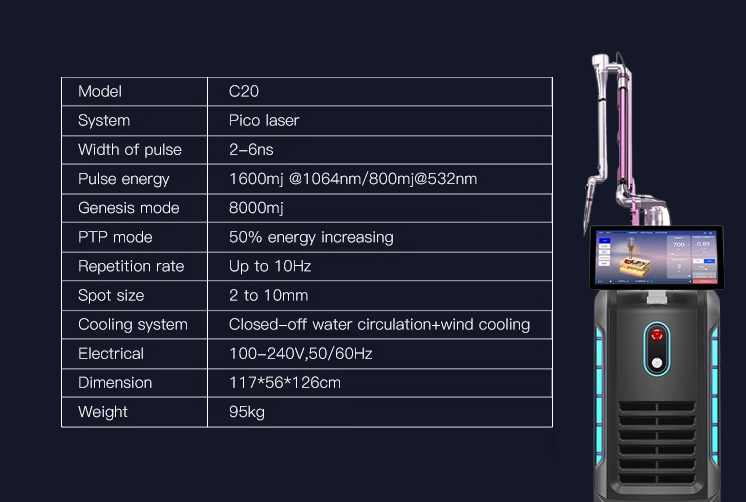 Specification Sheet