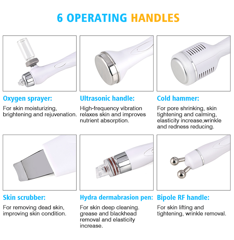 Handpiece Attachments Info