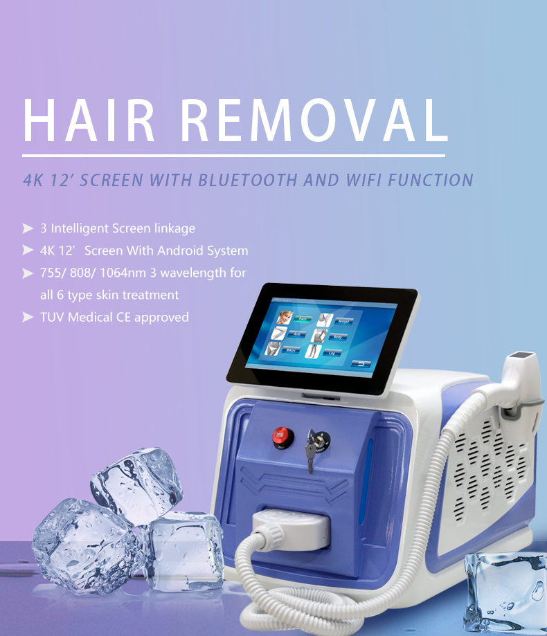 Diode Laser Interface Options