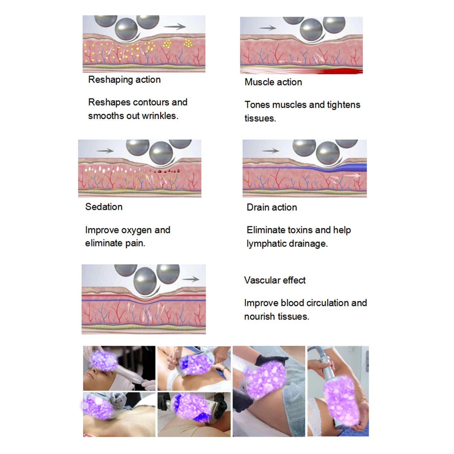 360 Rotating Slimsphere Endo Roller Beauty Device