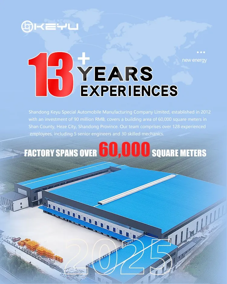 Factory Overview