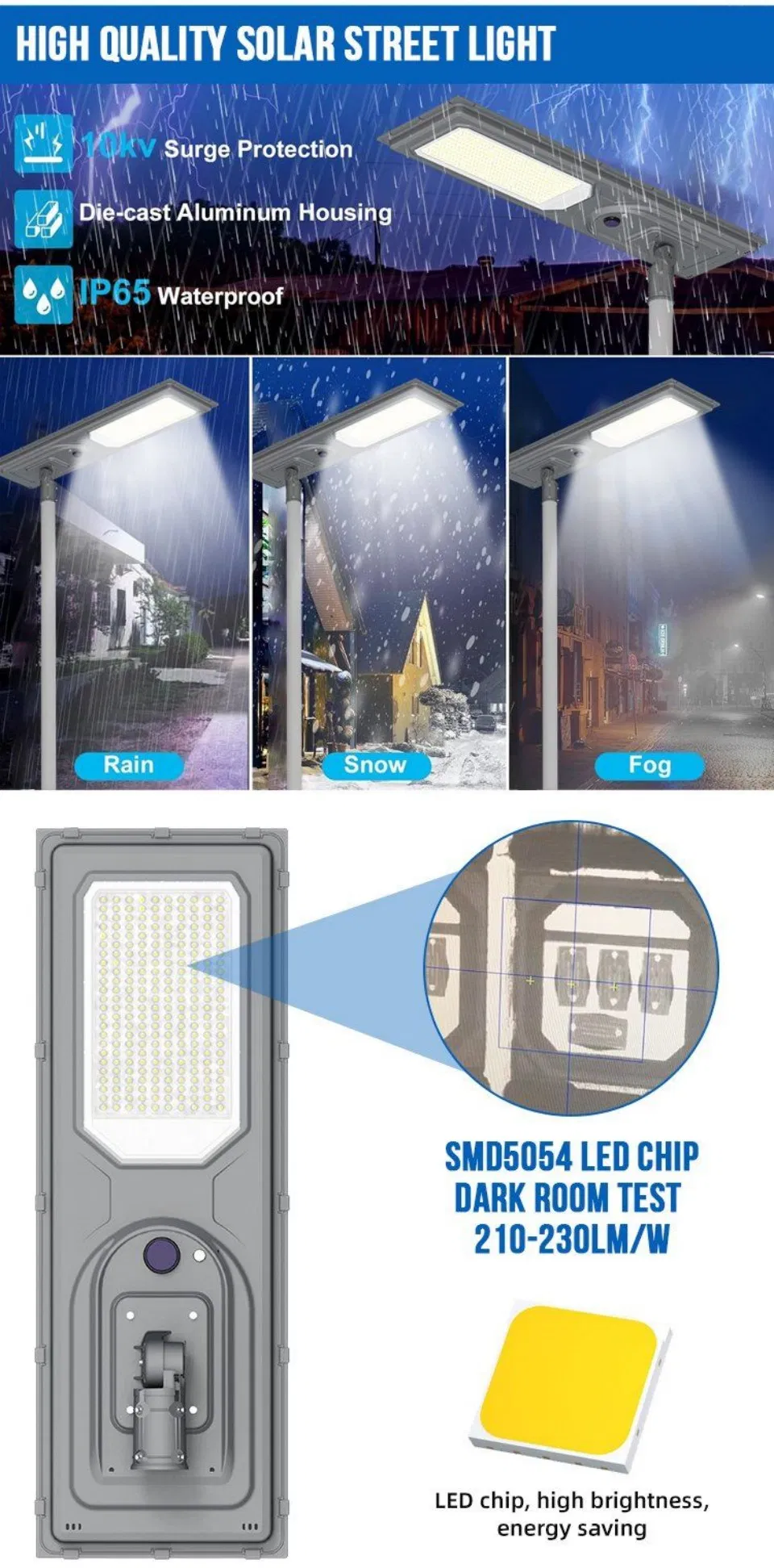 Solar Light Detail 4