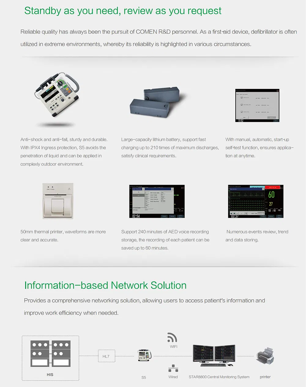 S5 Defibrillator Monitor Interface
