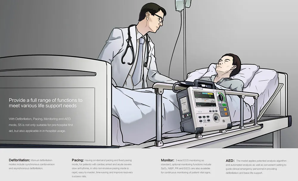 Defibrillator Monitor