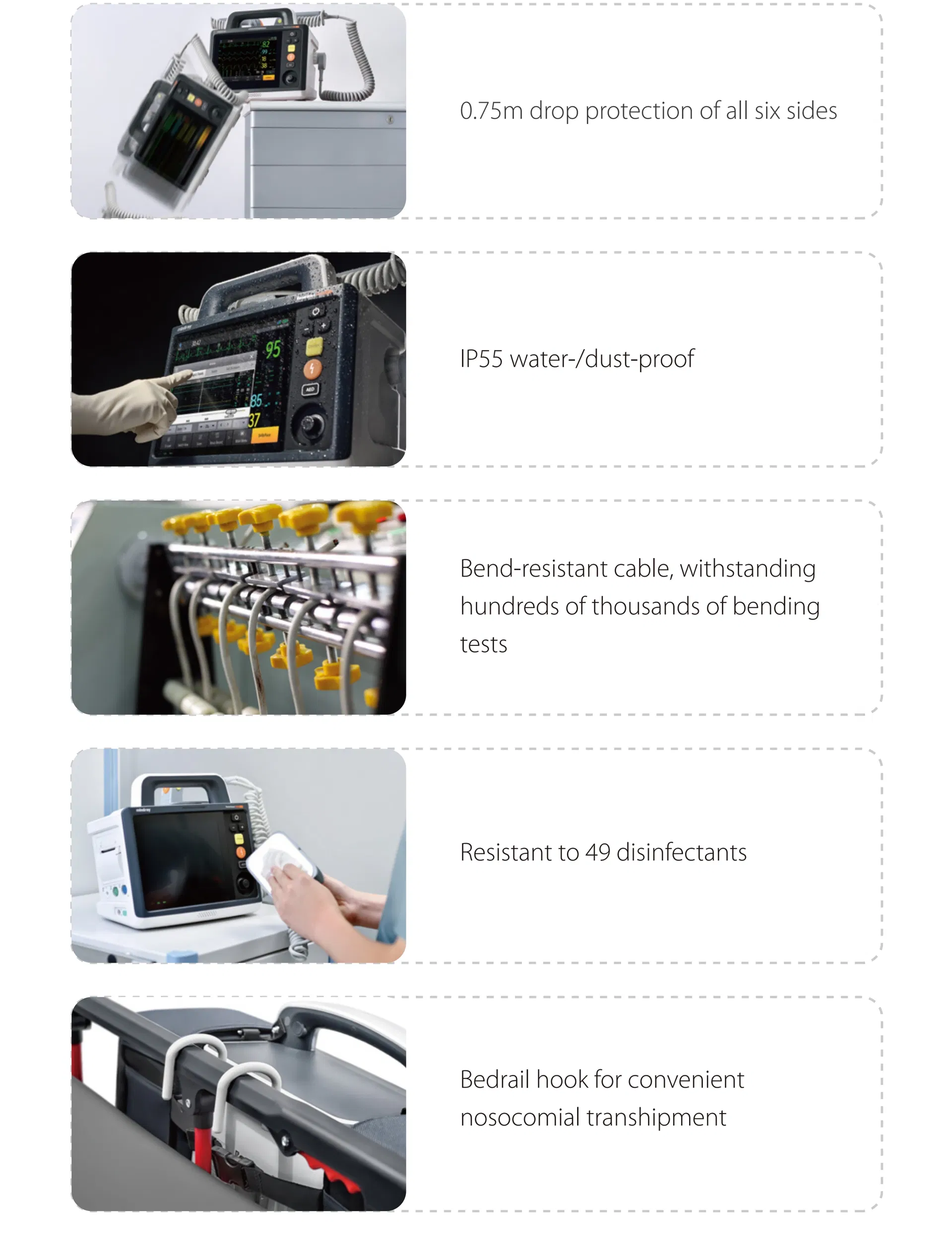 Connected efficiency