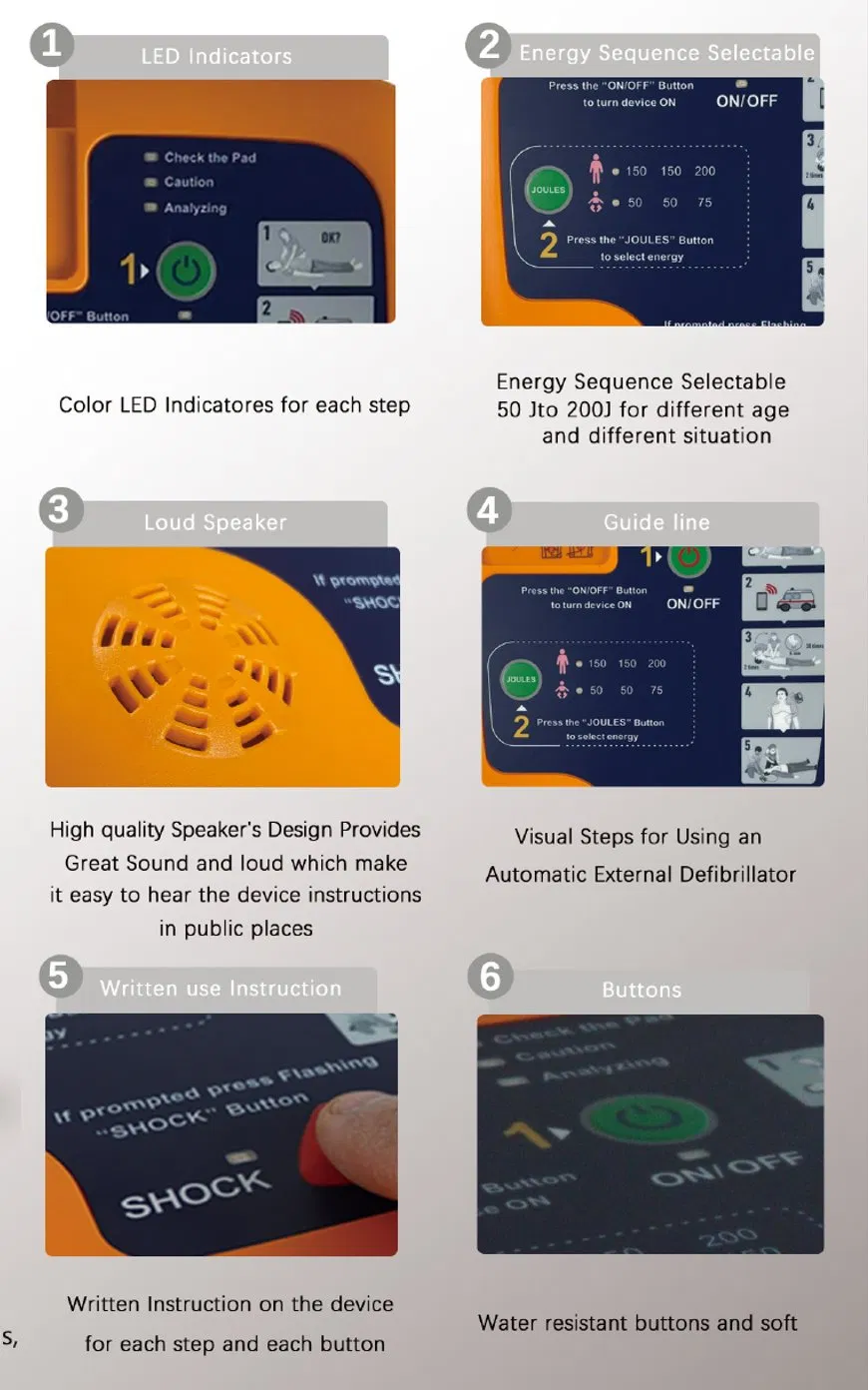 Advanced Aed and Multi-Functions with Adult and Child Mode