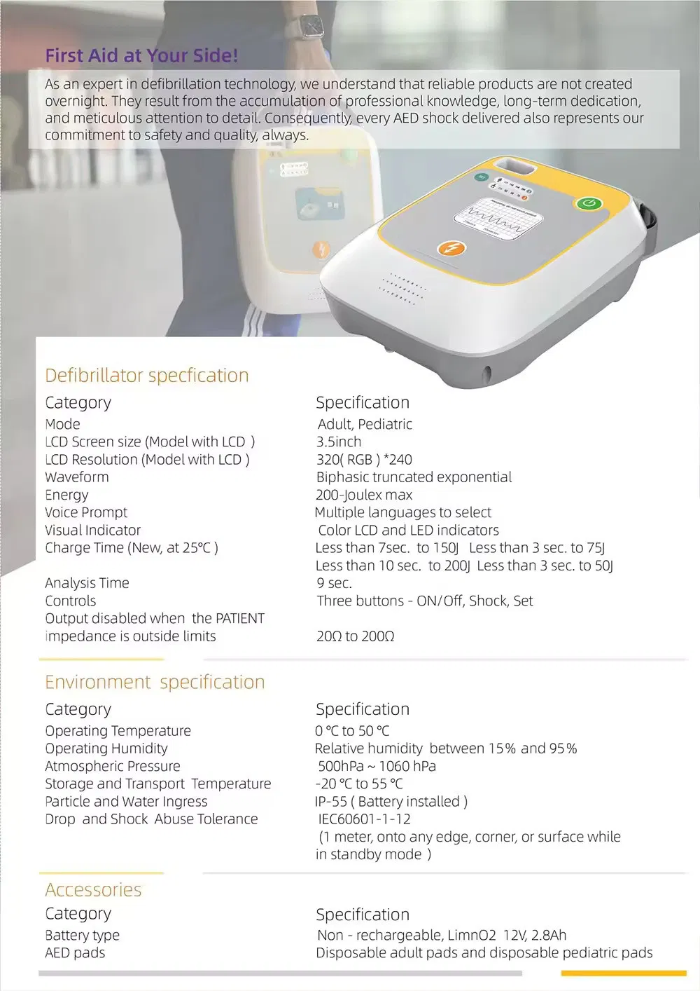 Technical Specifications
